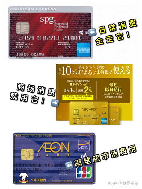 日本 信用卡 推薦